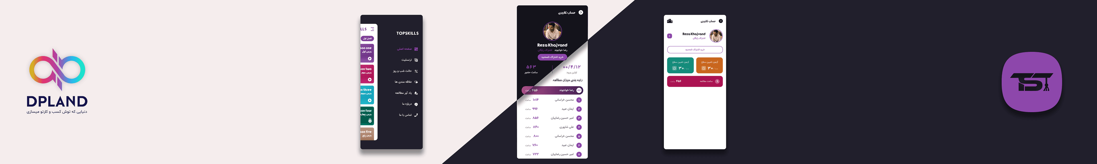 تاپ اسکیلز